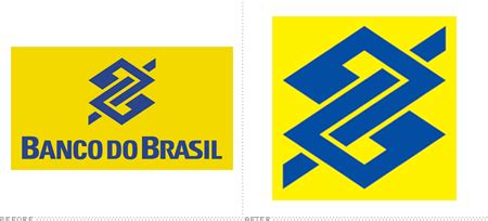 Mundo Das Marcas: BANCO DO BRASIL