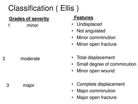 PPT - Fractures of tibia and fibula PowerPoint Presentation, free download - ID:331491