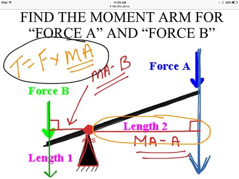 Moment arm example #4 | Science | ShowMe