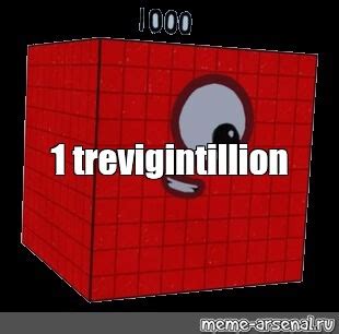 Meme: "1 trevigintillion" - All Templates - Meme-arsenal.com