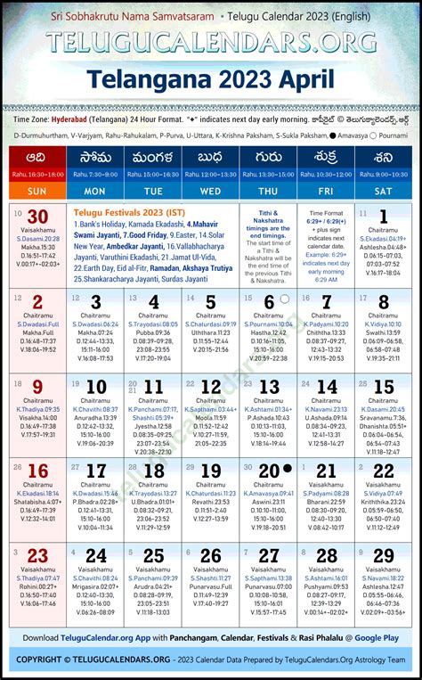 Telangana 2023 April Telugu Calendar Festivals & Holidays in English PDF Download