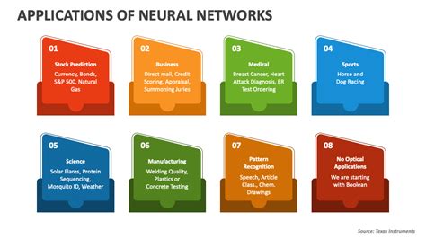 Applications of Neural Networks PowerPoint Presentation Slides - PPT Template