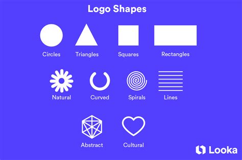 Logo Shapes: What They Mean & Why They're Important - Looka