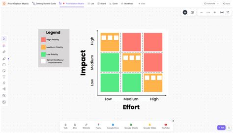 10 Free Project Prioritization Templates to Organize Your Tasks