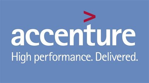 Why Accenture Plc (NYSE: ACN) stock is falling