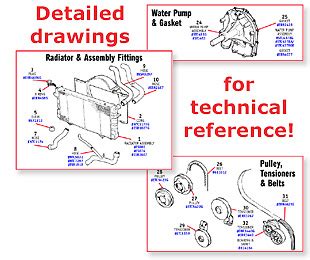 Land Rover Freelander 2 Parts Diagram | Reviewmotors.co