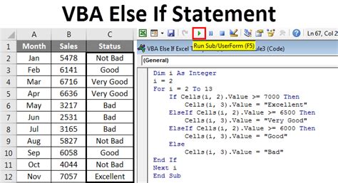 VBA Else If Statement | How to use Excel VBA Else If Statement?