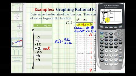 Ex 6: Graphing Rational Functions - YouTube