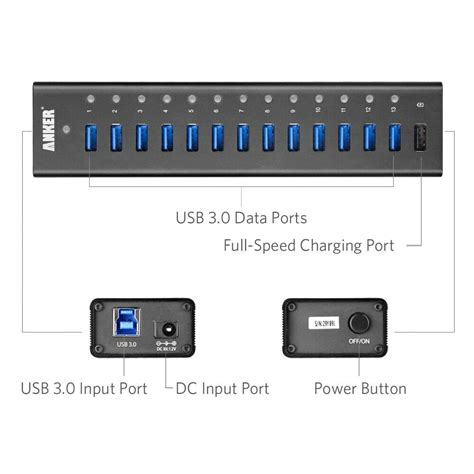 13 Port USB3 Hub – 360Rize – Realty Inside Zero Edges