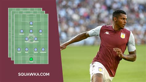 How Aston Villa could line up for the 2019/20 season | Squawka