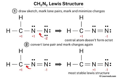 CH2N2 Lewis structure - Learnool