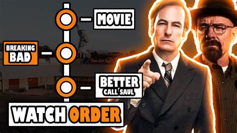 How To Watch Better Call Saul/Breaking Bad in The Right Order! - YouTube