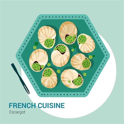 Free Vector | Hand drawn french cuisine illustration