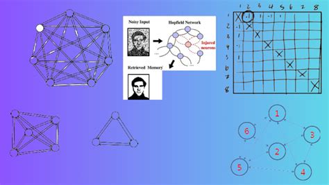 New research in Hopfield Networks: A short intro | by Joe El Khoury - GenAI Engineer | Medium