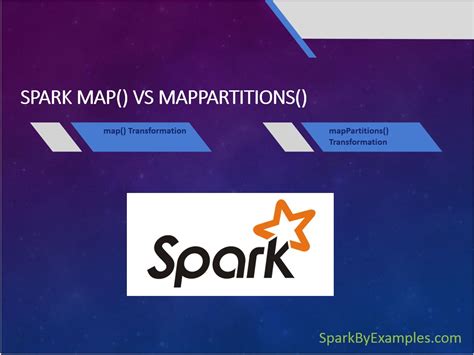 Spark map() vs mapPartitions() with Examples - Spark By {Examples}