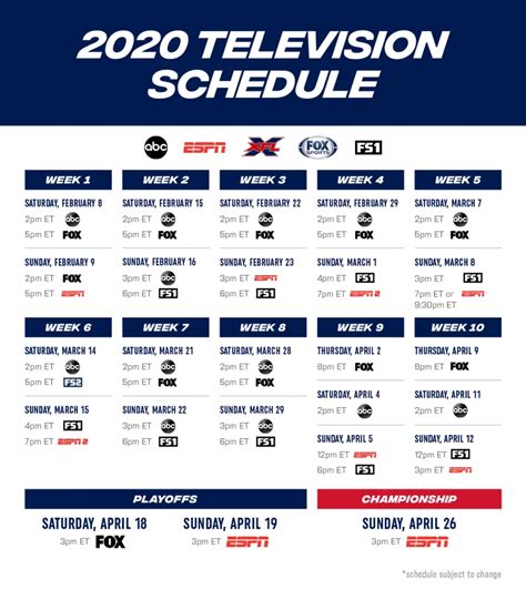 XFL 2020 Television Schedule Review