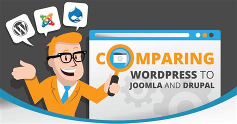 WordPress vs Joomla vs Drupal: Which Is the Best (Infographic)