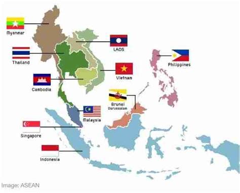 ASEAN: Association of South East Asian Nations - Politics for India