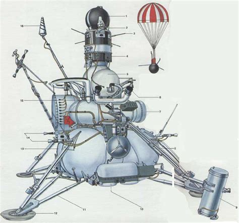 24 September 1970 - Luna 16 Returns First Automatic Lunar Soil Sample ...