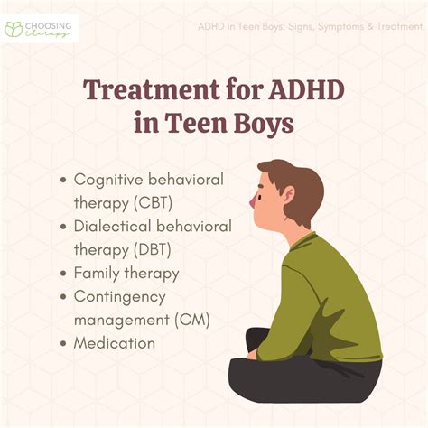 Signs & Symptoms of ADHD in Teen Boys