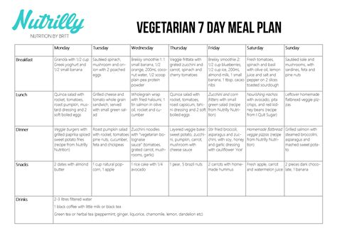 Meal plans | Nutrilly