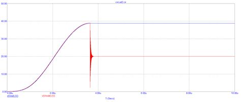 passive networks - Simple LC circuit implementation - Electrical ...