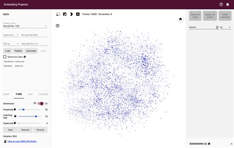 Visualization of embeddings - Hands-On Machine Learning with TensorFlow ...