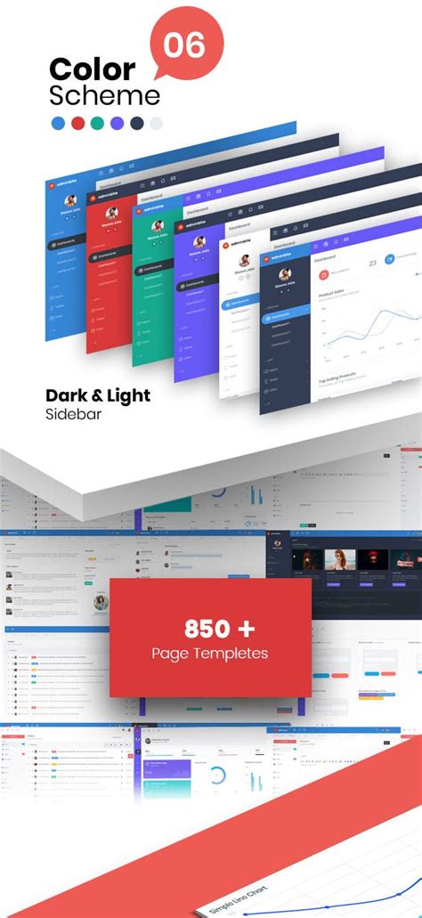 Adminbite Angular 10 Dashboard Template Angular 10 admin template - Prime Access