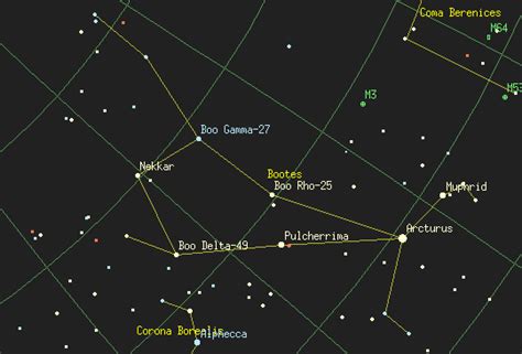 The Constellation Bootes - by Astronomy Net