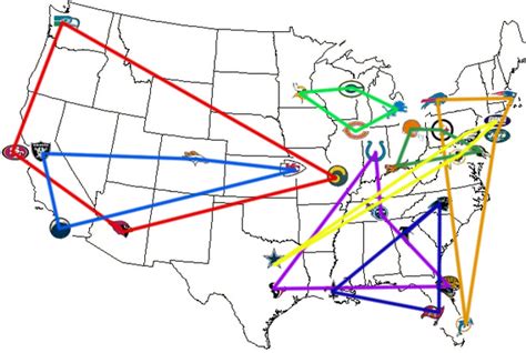 Which sports division/conference has the perfect alignment? - Sports In ...