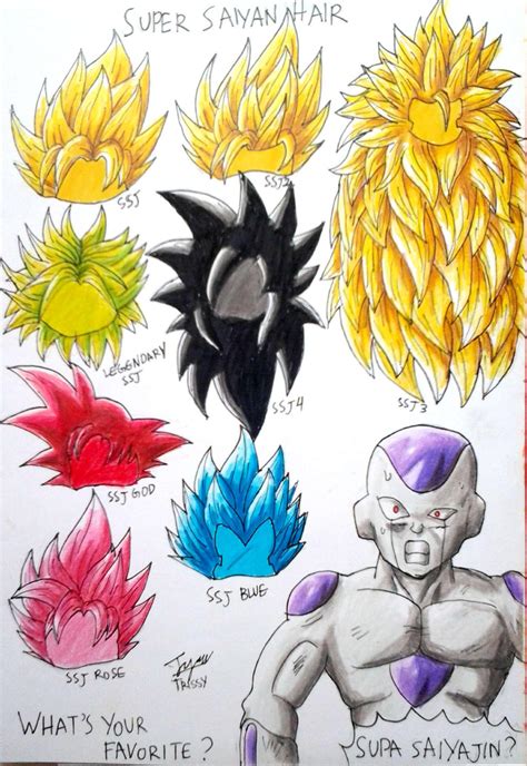 Super Saiyan Hair by TrissyGabriel on DeviantArt