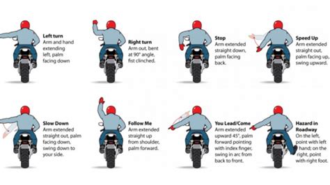 Motorcycle Hand Signals - Infographic | DriveMag Riders