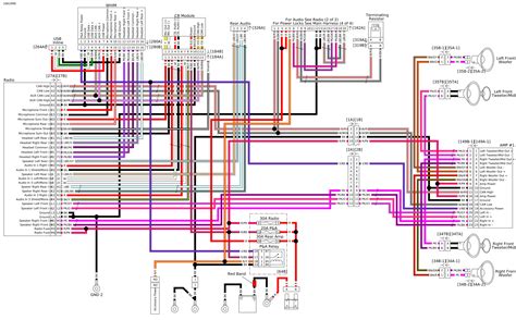 Wiring Diagram For Harley Davidson Radio - IOT Wiring Diagram