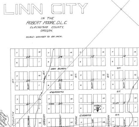 Historic West Linn Plat Maps | City of West Linn Oregon Official Website