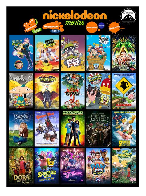 Nickelodeon Movies by gikesmanners1995 on DeviantArt