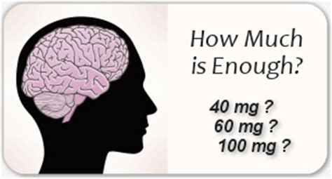 Methadone Dosage – Alcohol and Drug Services (ADS)