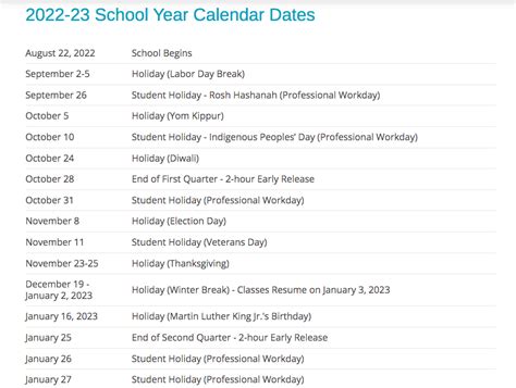 Fairfax County Public Schools Calendar Holidays 2022-2023