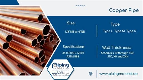 Copper pipe | Type k, type l and type m copper pipe suppliers in UAE