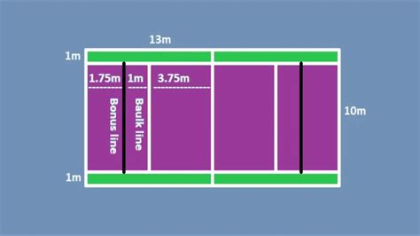 kabaddi court measurements | kabaddi court size | sports information - YouTube