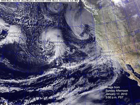 The Threat of El Niño | Earth Day Network