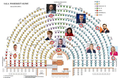 Nowy Sejm. Gdzie na sali siedzą nasi posłowie? - MAPA - Bochnianin.pl