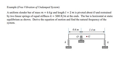 Solved Example (Free Vibration of Undamped System) A uniform | Chegg.com