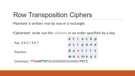 Row Transposition Cipher - YouTube