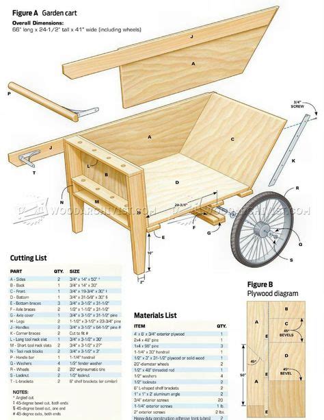 #3137 DIY Garden Cart - Outdoor Plans | Beginner woodworking projects, Woodworking projects diy