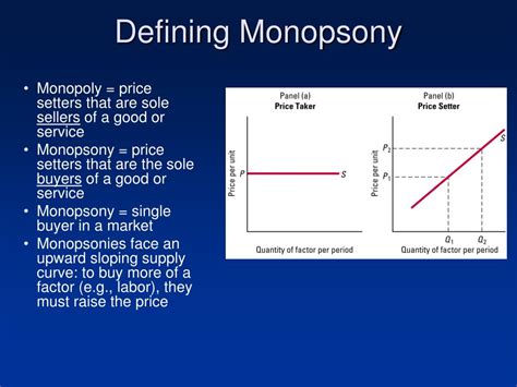 PPT - Monopsony PowerPoint Presentation, free download - ID:4295636