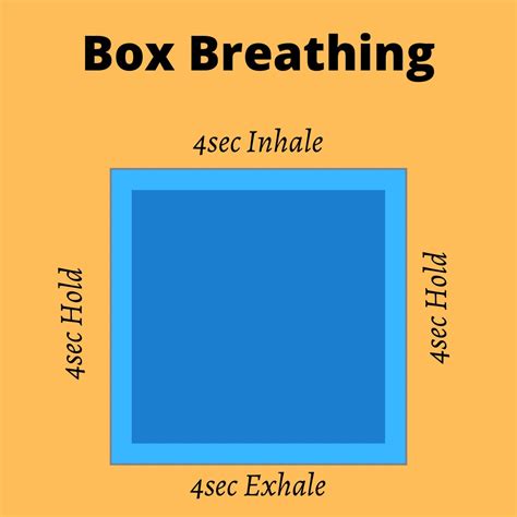 Box Breathing - Building Better Athletes