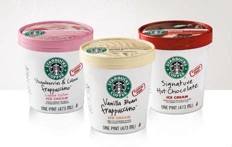 Starbucks Ice Cream??? | #mywindingbrain