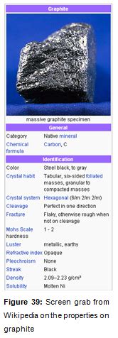 Open Knowledge Wiki - What is Graphite