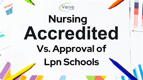 Nursing Accreditation Vs. Nursing Approval in Healthcare