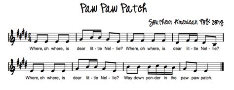 Paw-Paw-Patch-song - Vivian Lawry